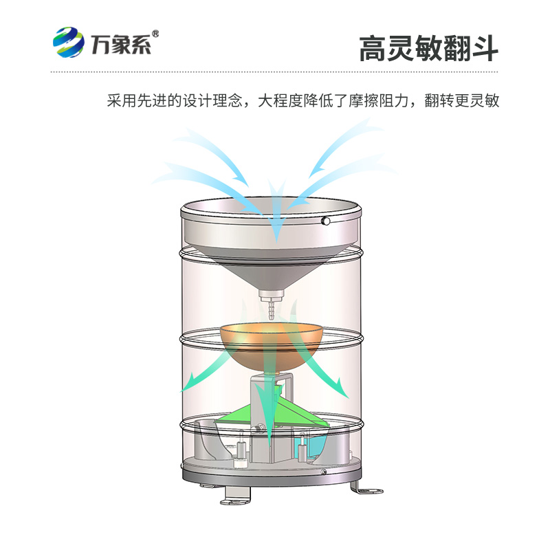 翻斗雨量計，既傳統，又精確的雨量監測傳感器
